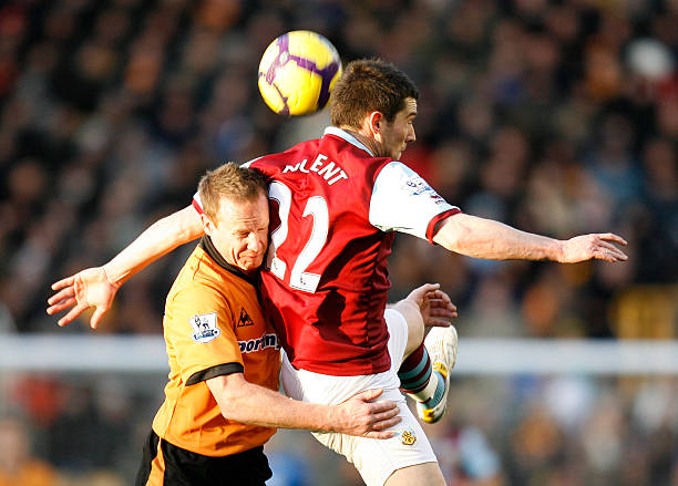 回顾类似的 回顾类似的